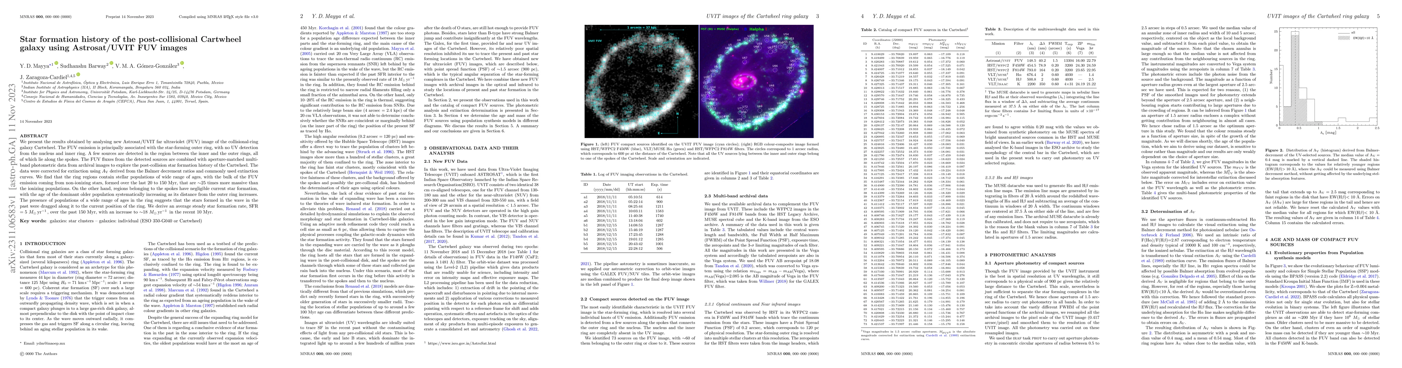 Thumbnail for Star formation history of the post-collisional Cartwheel galaxy using
  Astrosat/UVIT FUV images