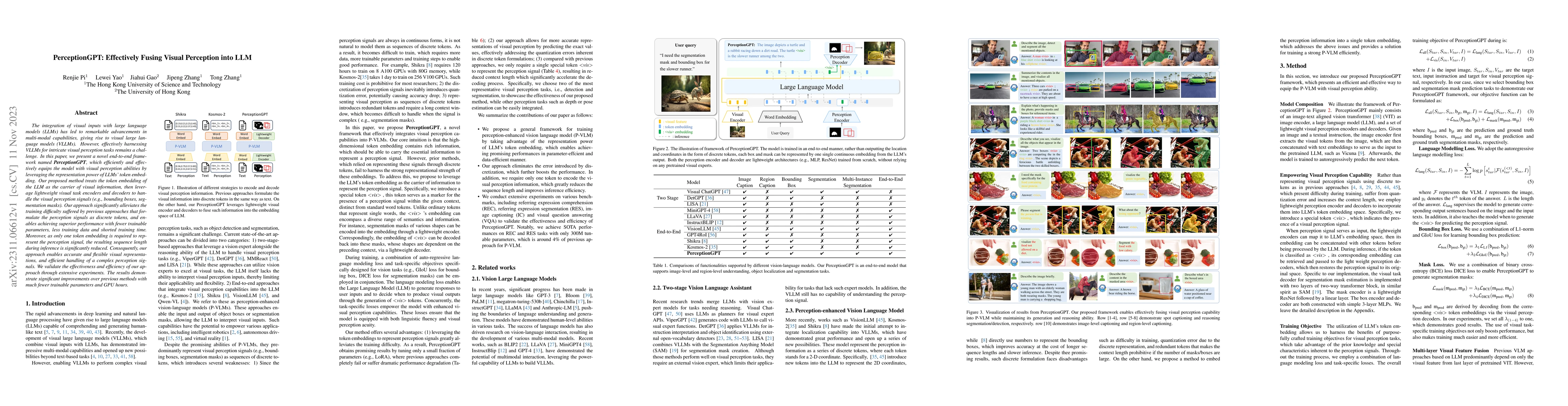 Thumbnail for PerceptionGPT: Effectively Fusing Visual Perception into LLM