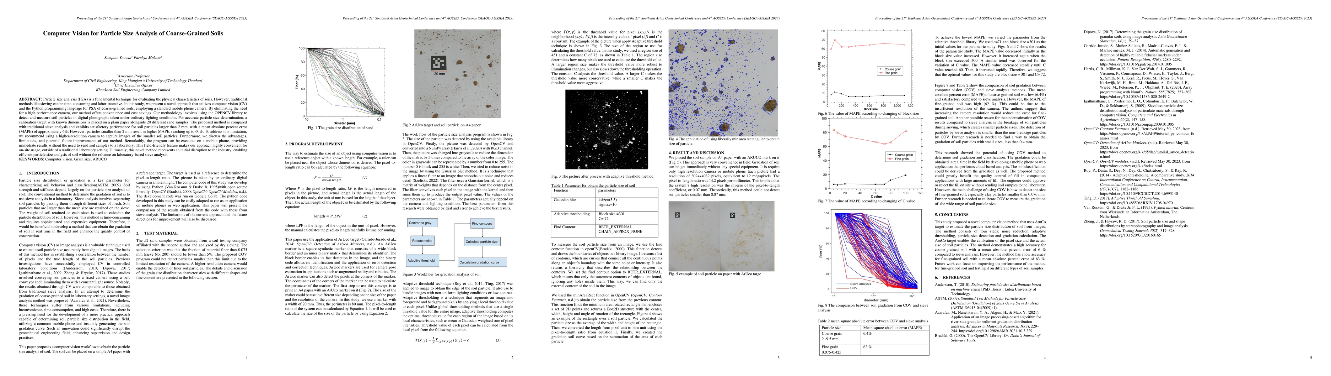 Thumbnail for Computer Vision for Particle Size Analysis of Coarse-Grained Soils