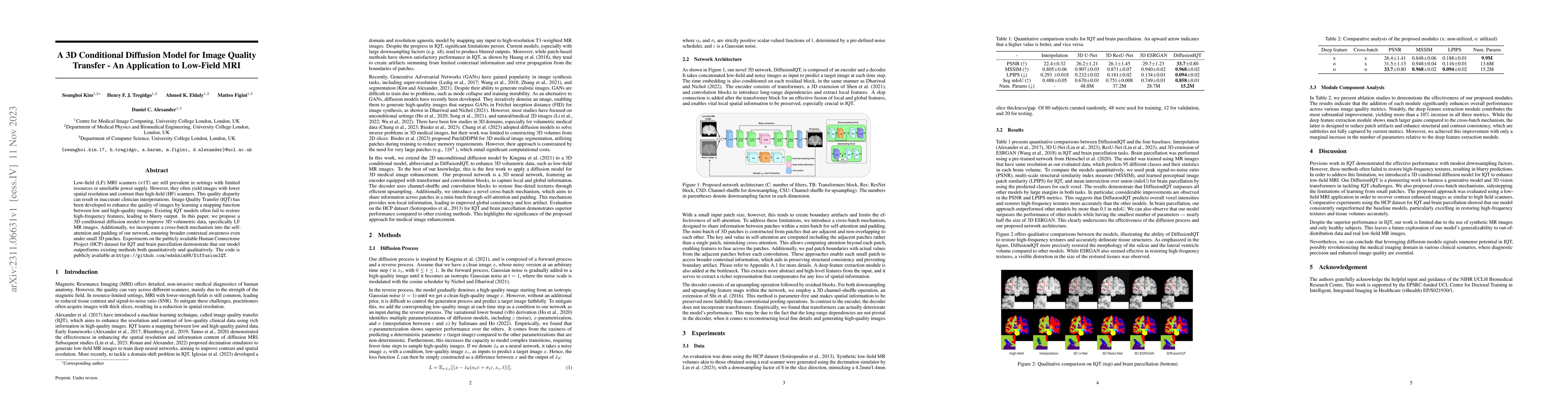 Thumbnail for A 3D Conditional Diffusion Model for Image Quality Transfer -- An
  Application to Low-Field MRI