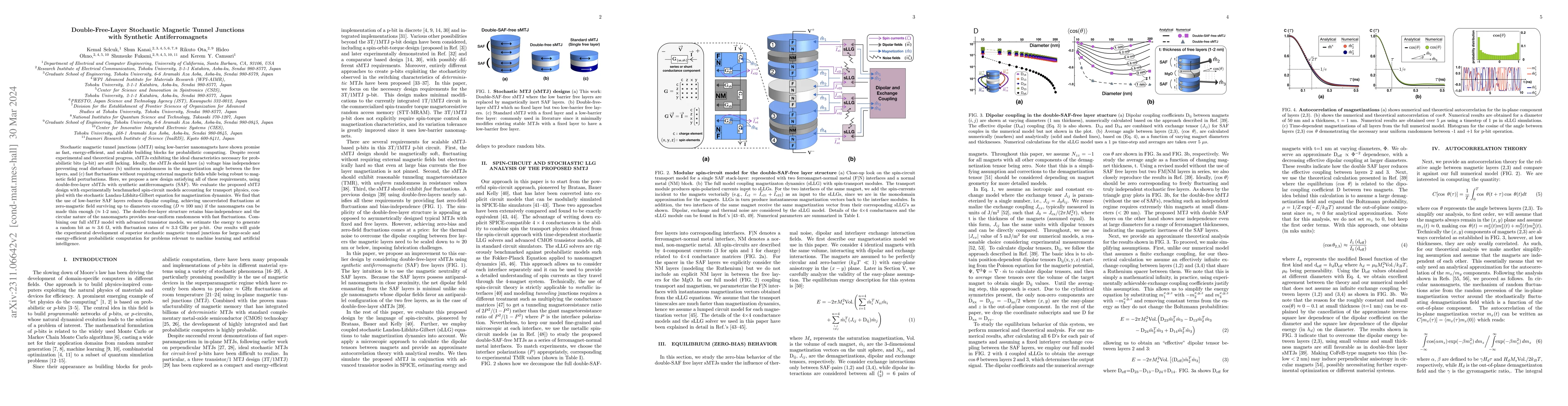 Thumbnail for Double-Free-Layer Stochastic Magnetic Tunnel Junctions with Synthetic
  Antiferromagnets