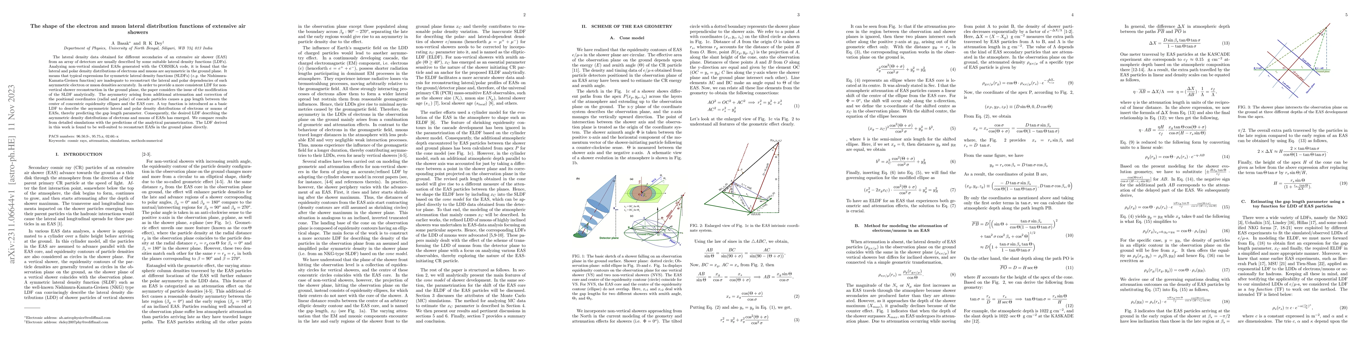 Thumbnail for The shape of the electron and muon lateral distribution functions of
  extensive air showers