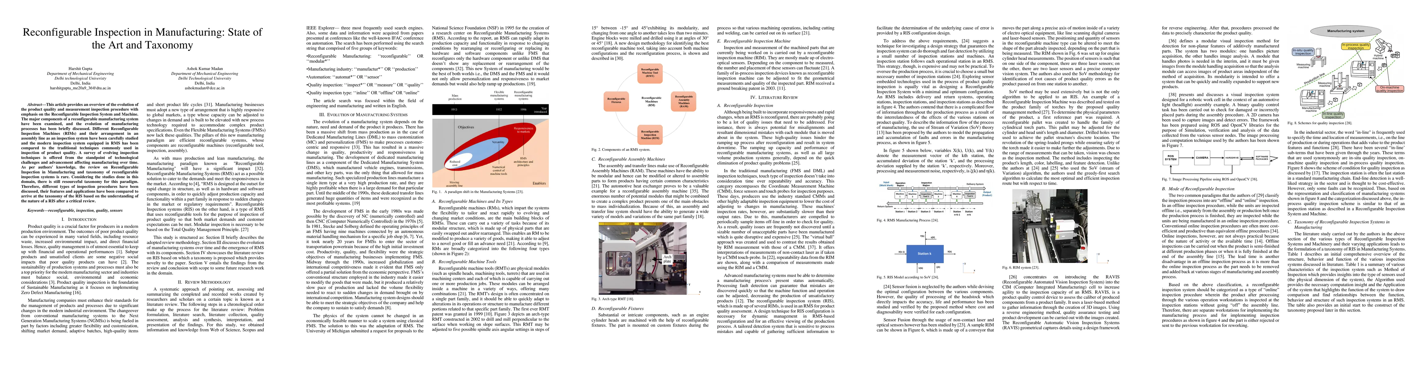 Thumbnail for Reconfigurable Inspection in Manufacturing: State of the Art and
  Taxonomy