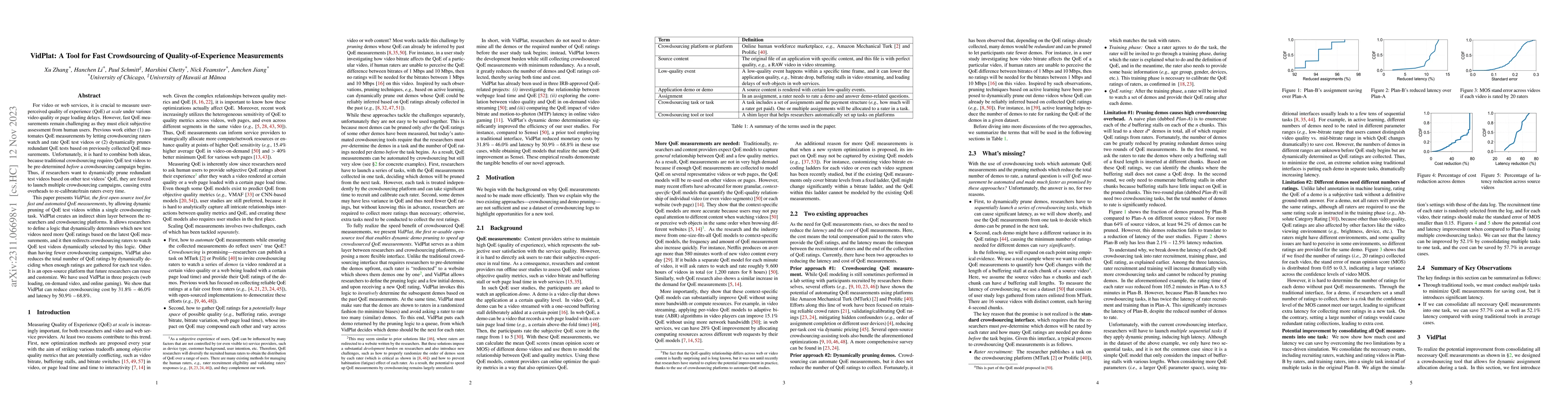 Thumbnail for VidPlat: A Tool for Fast Crowdsourcing of Quality-of-Experience
  Measurements