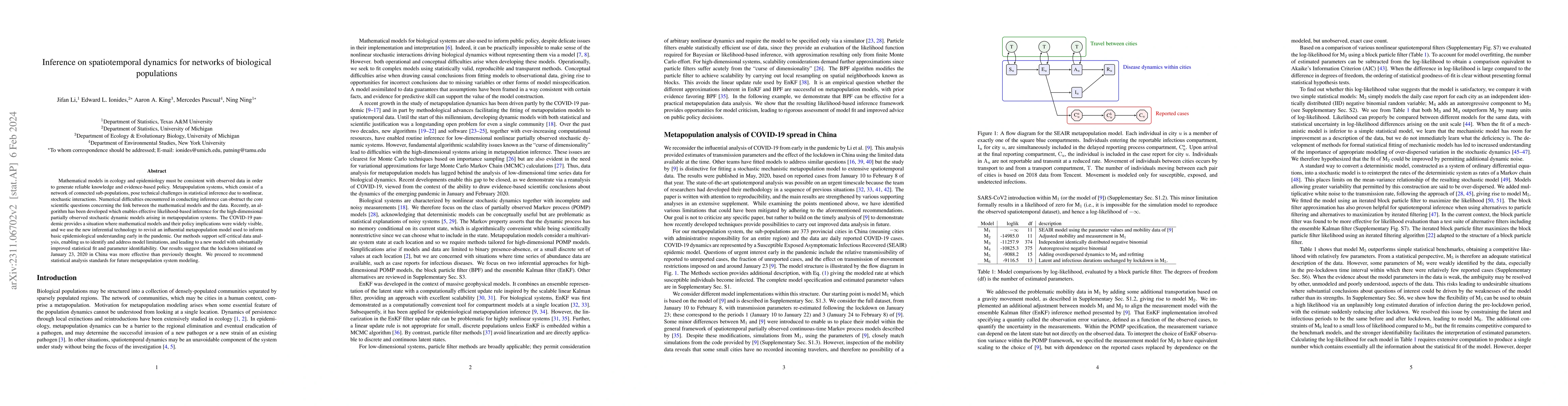 Thumbnail for Inference on spatiotemporal dynamics for networks of biological
  populations
