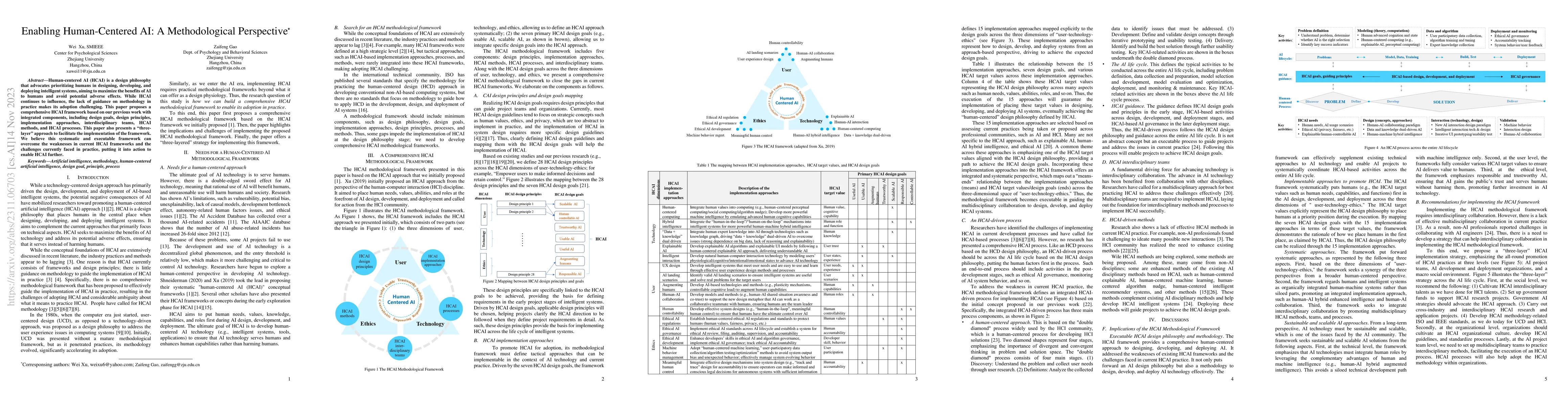 Thumbnail for Enabling Human-Centered AI: A Methodological Perspective