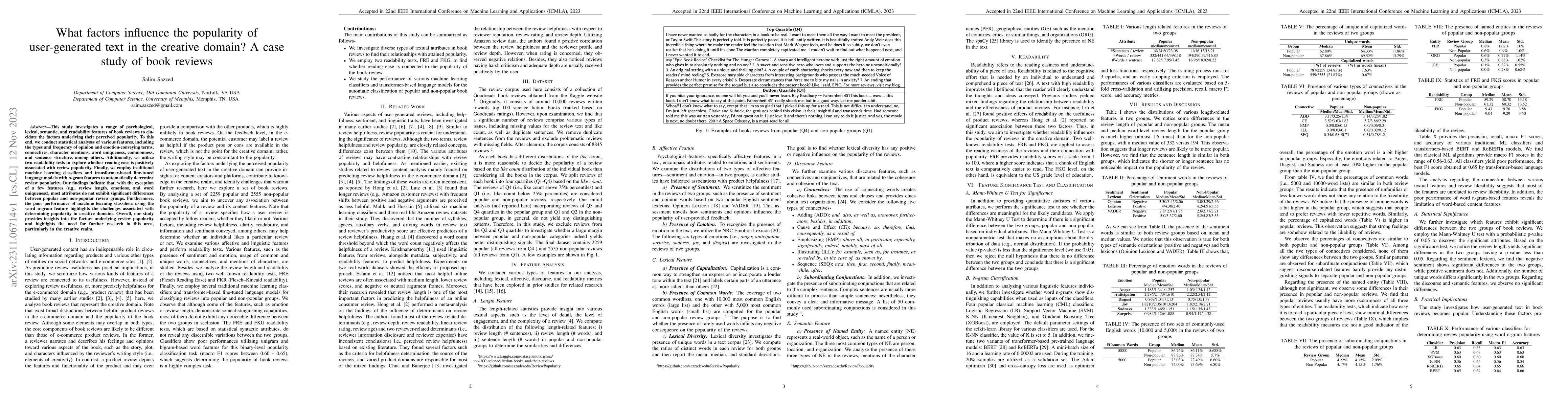 Thumbnail for What factors influence the popularity of user-generated text in the
  creative domain? A case study of book reviews