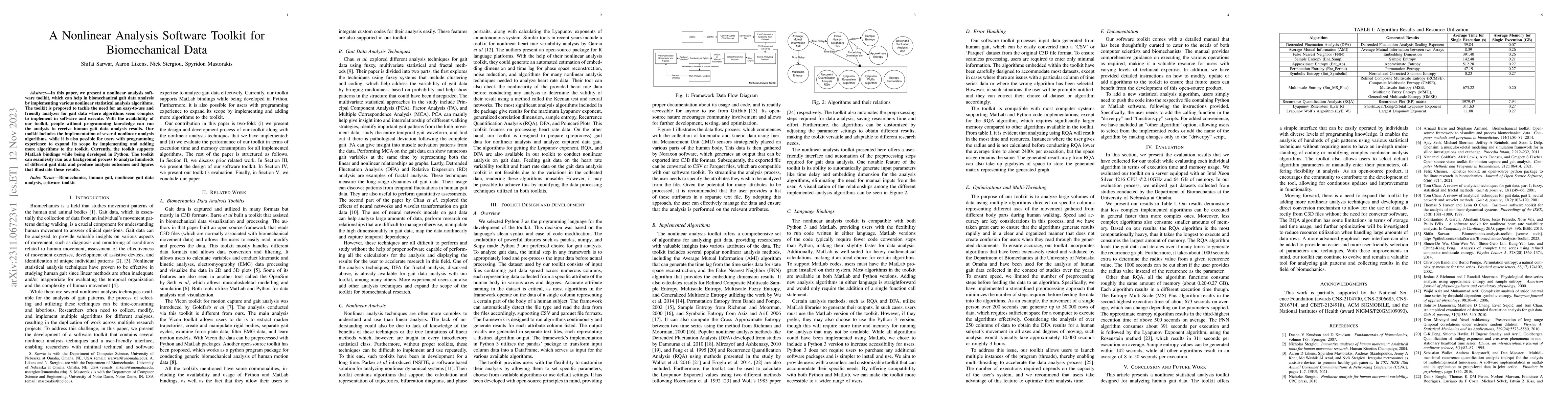 Thumbnail for A Nonlinear Analysis Software Toolkit for Biomechanical Data
