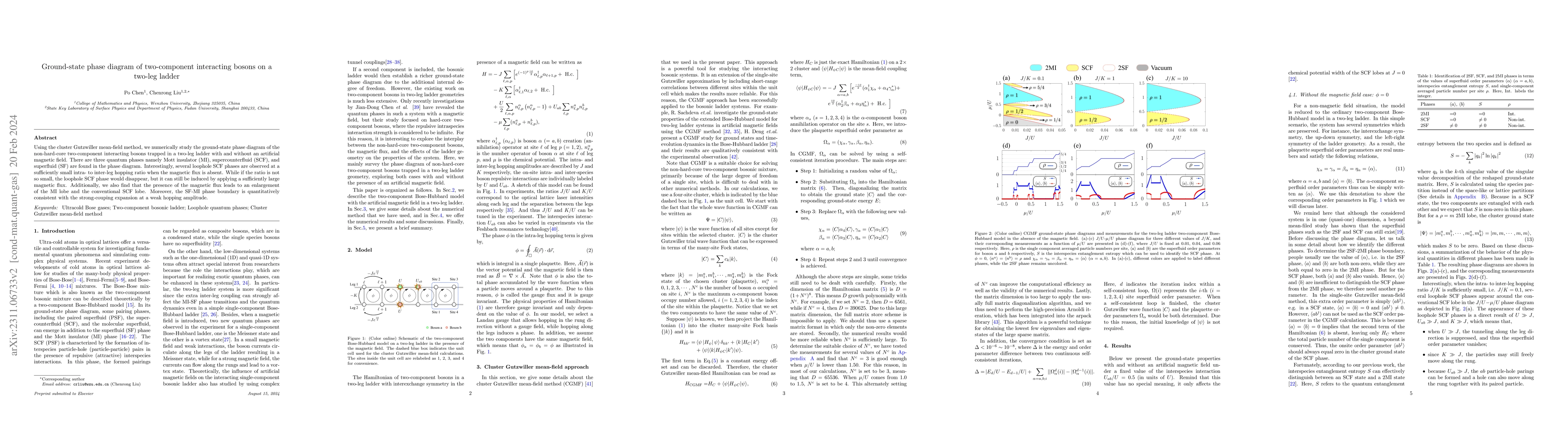 Thumbnail for Ground-state phase diagram of two-component interacting bosons on a
  two-leg ladder