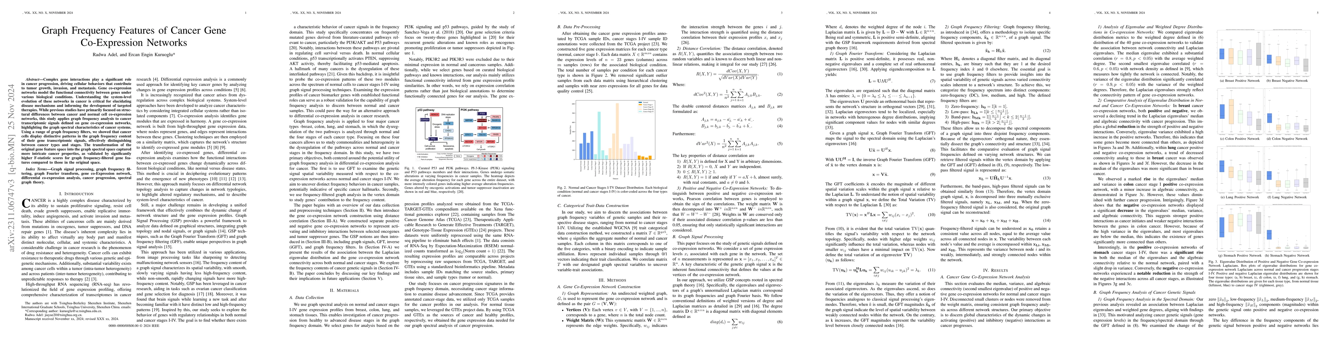Thumbnail for Graph Signal Processing For Cancer Gene Co-Expression Network Analysis