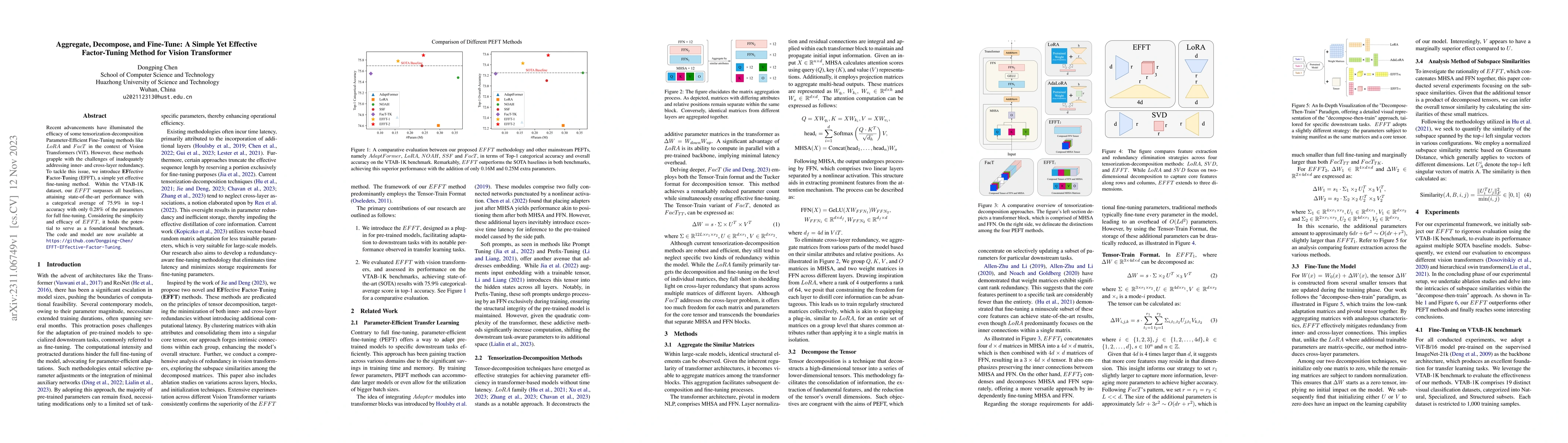 Thumbnail for Aggregate, Decompose, and Fine-Tune: A Simple Yet Effective
  Factor-Tuning Method for Vision Transformer