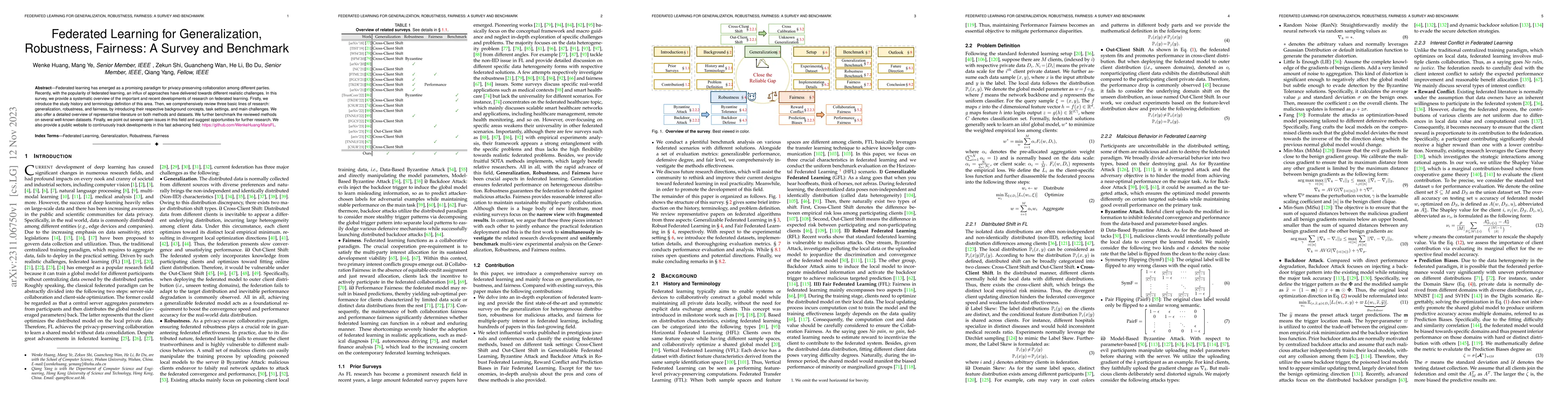 Thumbnail for Federated Learning for Generalization, Robustness, Fairness: A Survey
  and Benchmark