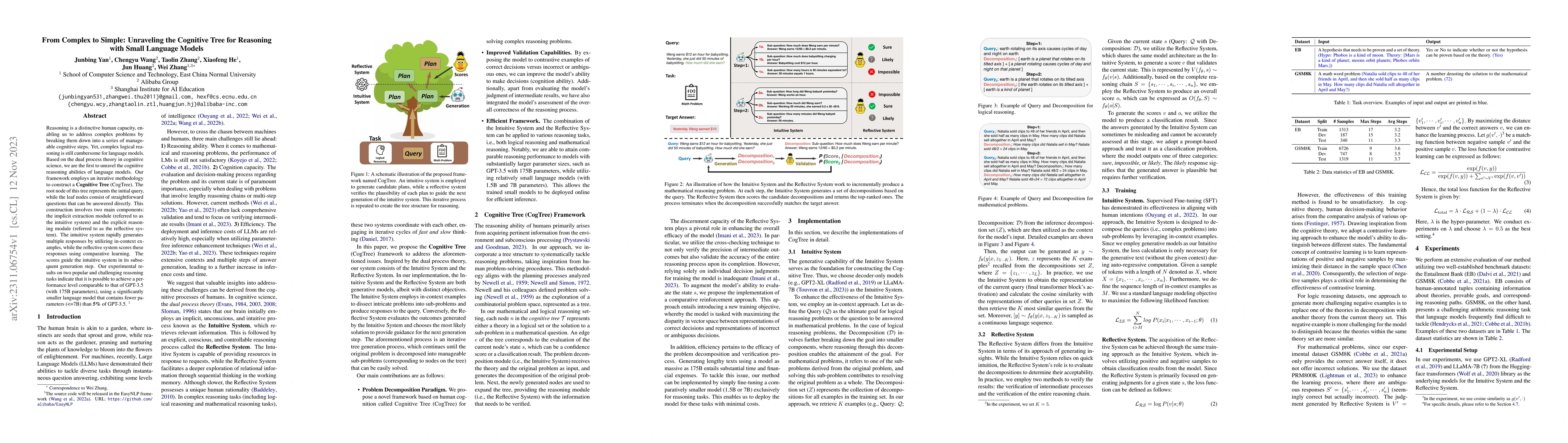 Thumbnail for From Complex to Simple: Unraveling the Cognitive Tree for Reasoning with
  Small Language Models