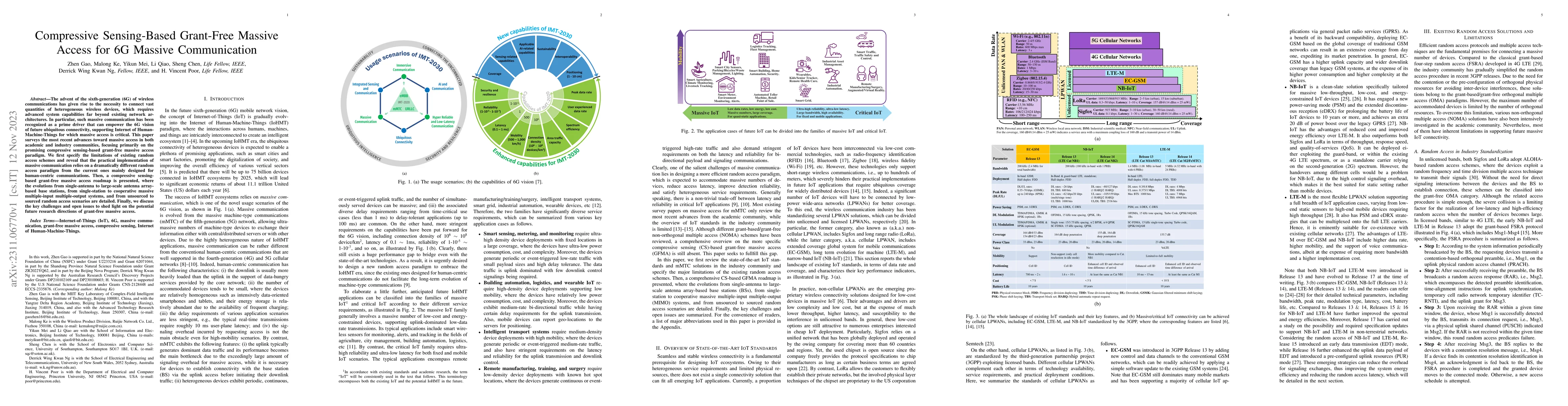 Thumbnail for Compressive Sensing-Based Grant-Free Massive Access for 6G Massive
  Communication