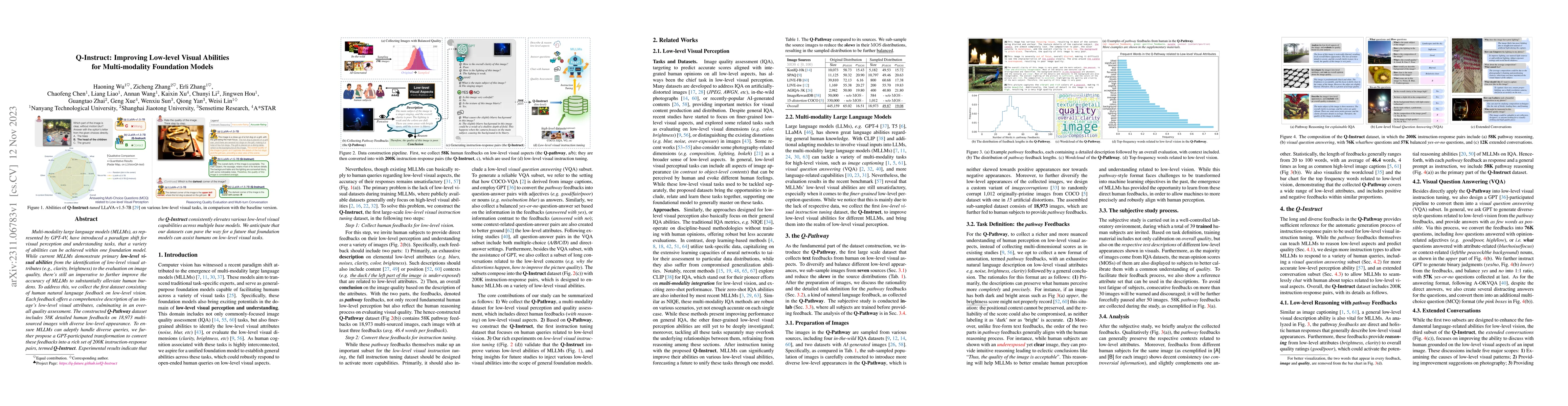 Thumbnail for Q-Instruct: Improving Low-level Visual Abilities for Multi-modality
  Foundation Models