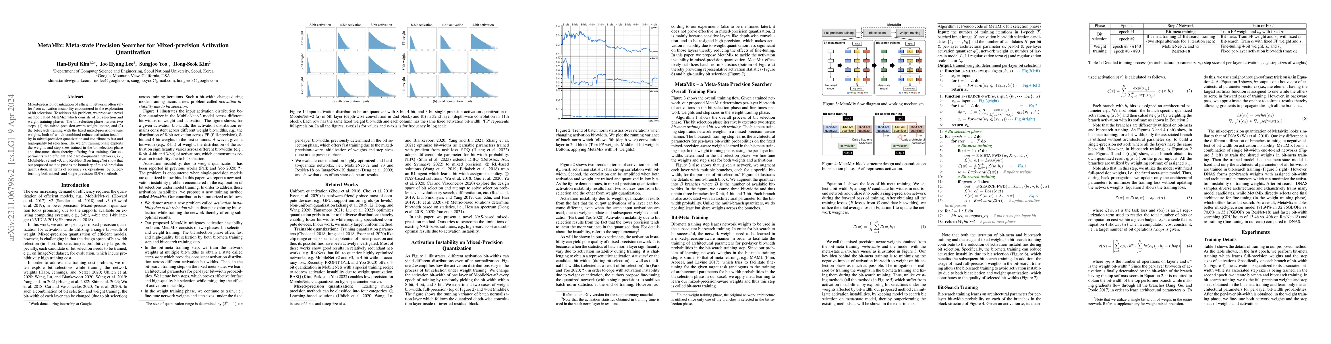 Thumbnail for MetaMix: Meta-state Precision Searcher for Mixed-precision Activation
  Quantization
