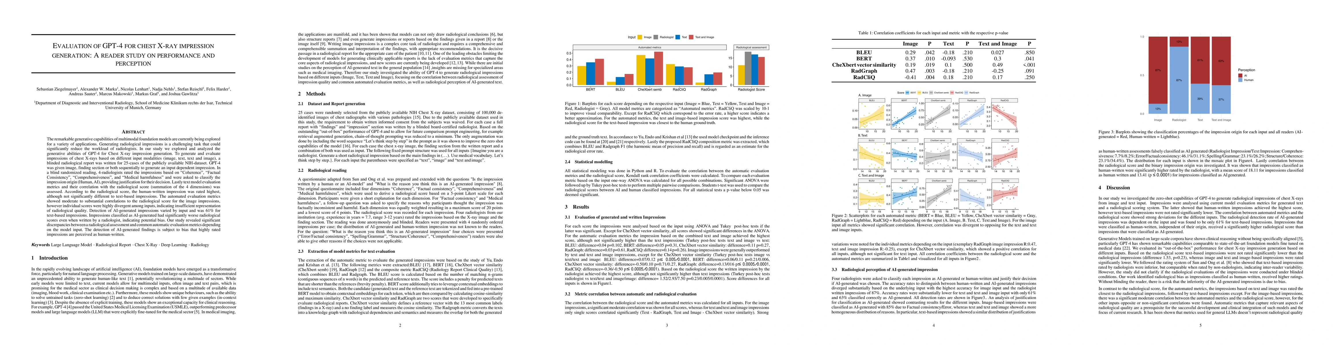Thumbnail for Evaluation of GPT-4 for chest X-ray impression generation: A reader
  study on performance and perception