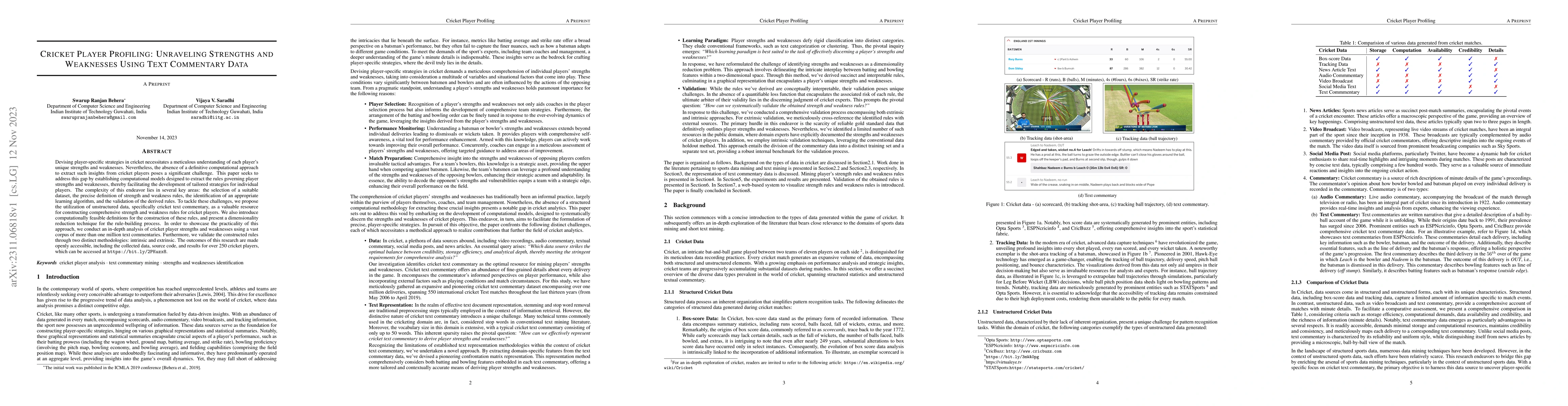 Thumbnail for Cricket Player Profiling: Unraveling Strengths and Weaknesses Using Text
  Commentary Data