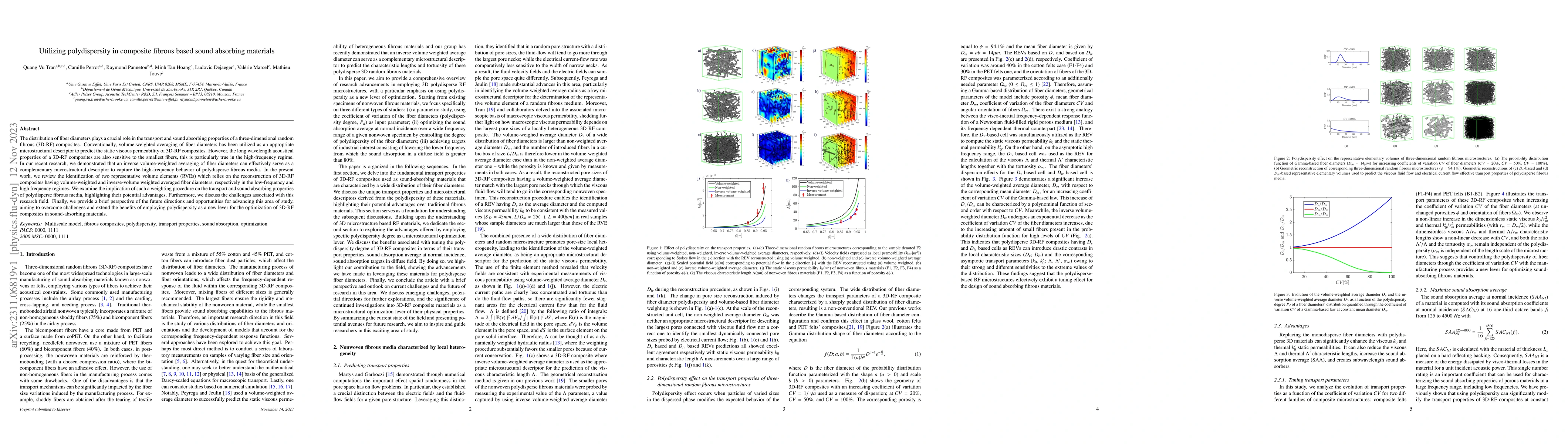 Thumbnail for Utilizing polydispersity in composite fibrous based sound absorbing
  materials