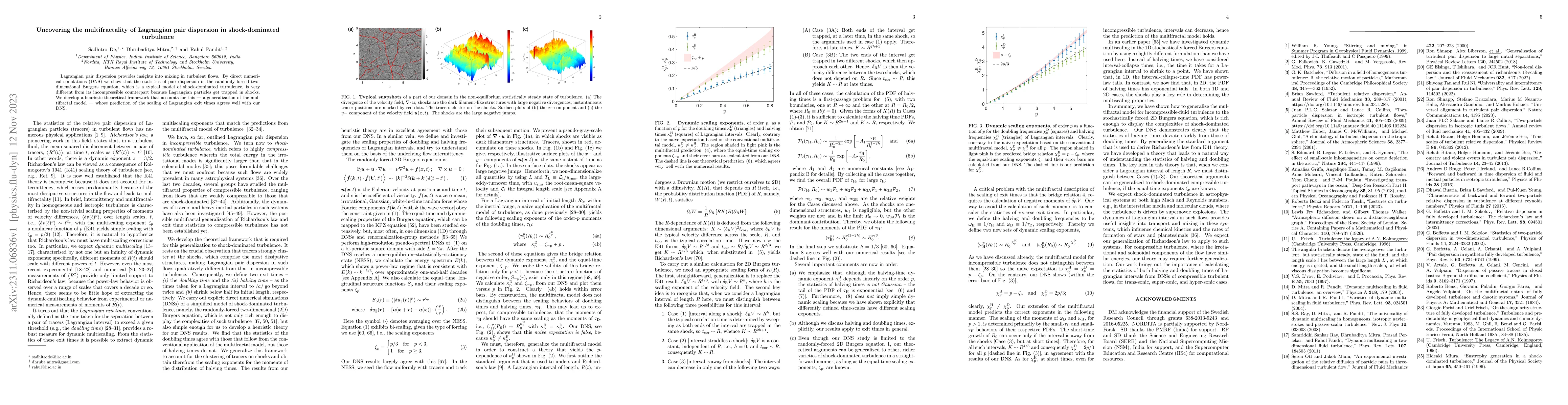 Thumbnail for Uncovering the multifractality of Lagrangian pair dispersion in
  shock-dominated turbulence