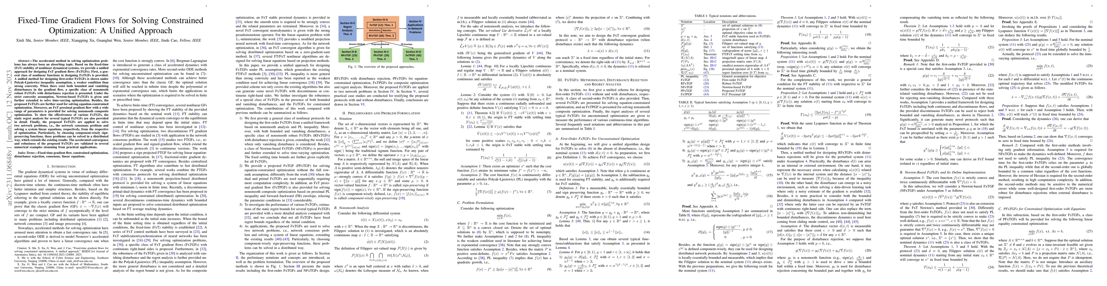 Thumbnail for Fixed-Time Gradient Flows for Solving Constrained Optimization: A
  Unified Approach