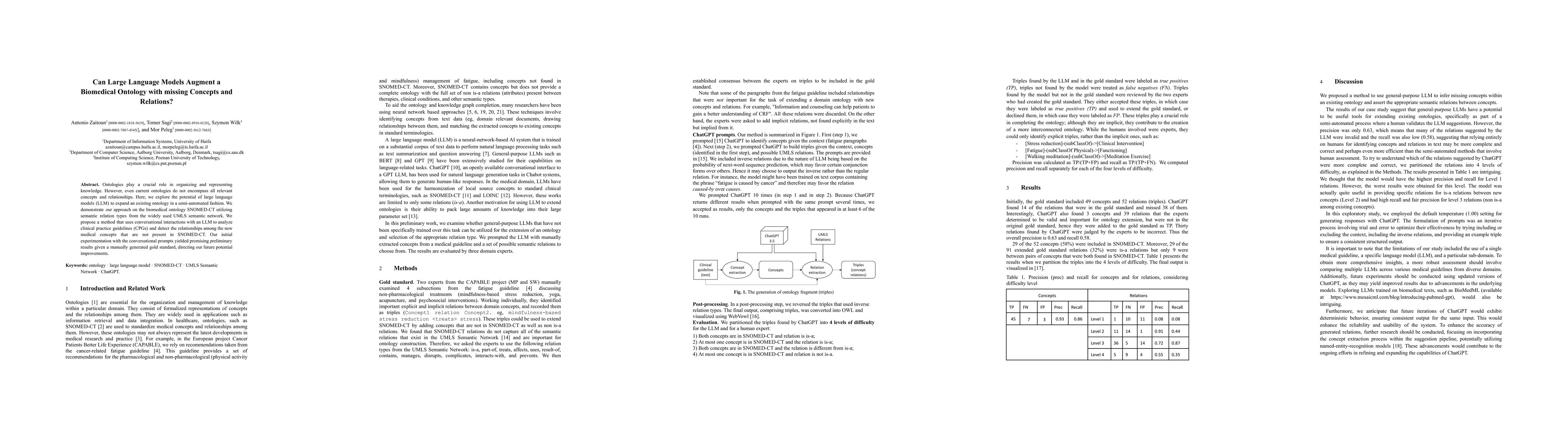 Thumbnail for Can Large Language Models Augment a Biomedical Ontology with missing
  Concepts and Relations?