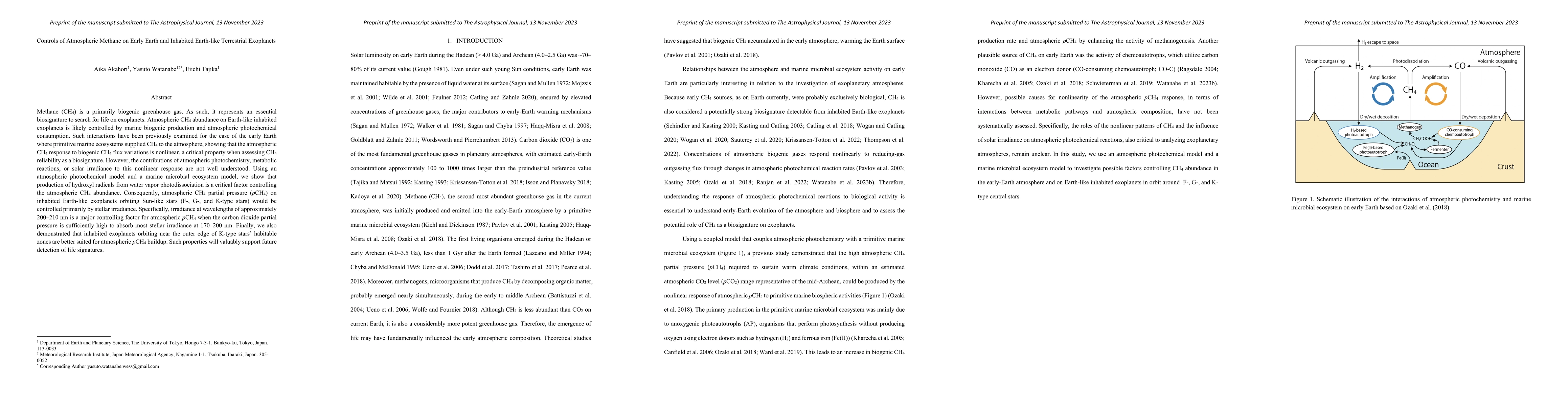 Thumbnail for Controls of Atmospheric Methane on Early Earth and Inhabited Earth-like
  Terrestrial Exoplanets