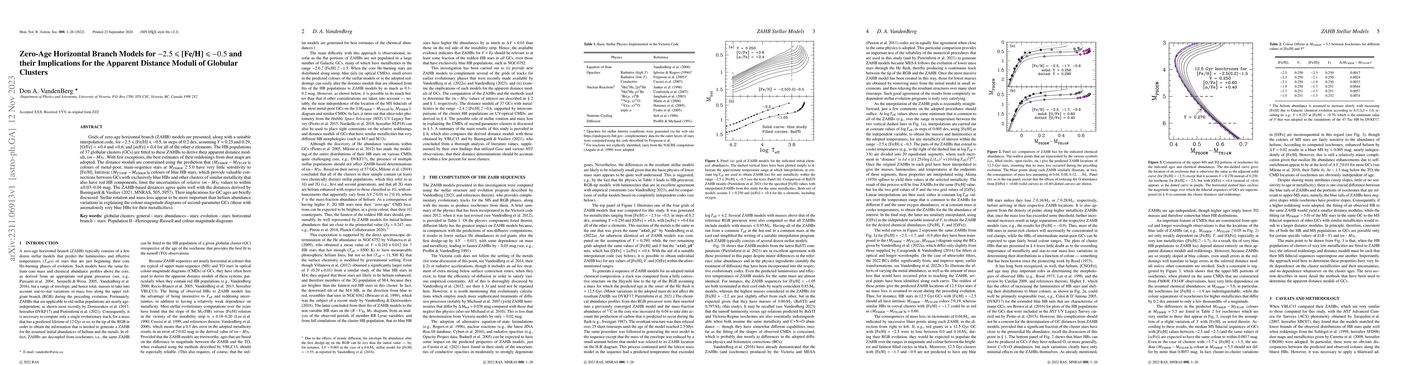 Thumbnail for Zero-Age Horizontal Branch Models for -2.5 <= [Fe/H] <= -0.5 and Their
  Implications for the Apparent Distance Moduli of Globular Clusters