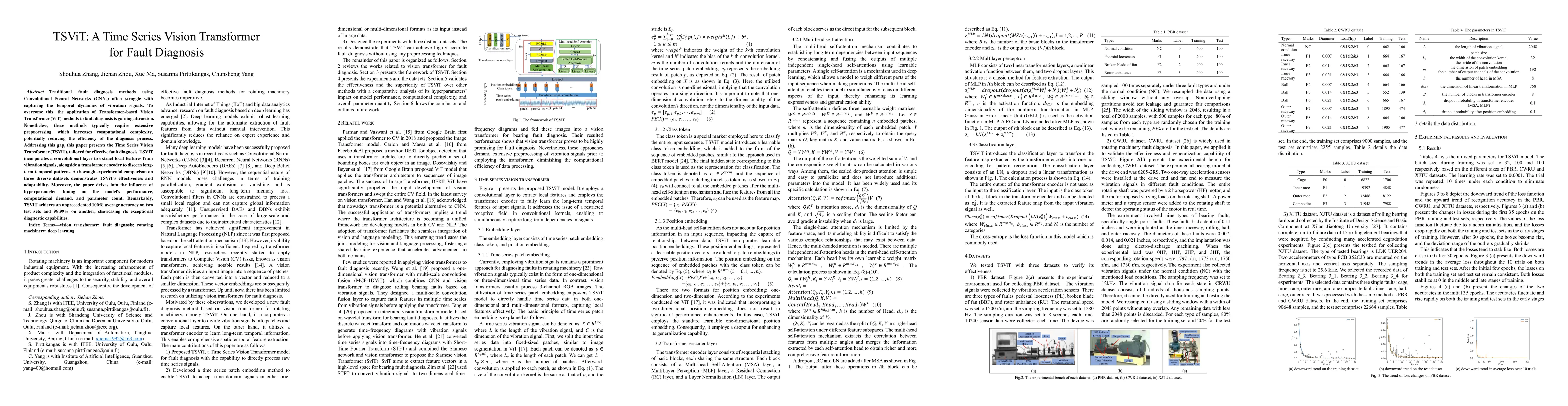 Thumbnail for TSViT: A Time Series Vision Transformer for Fault Diagnosis