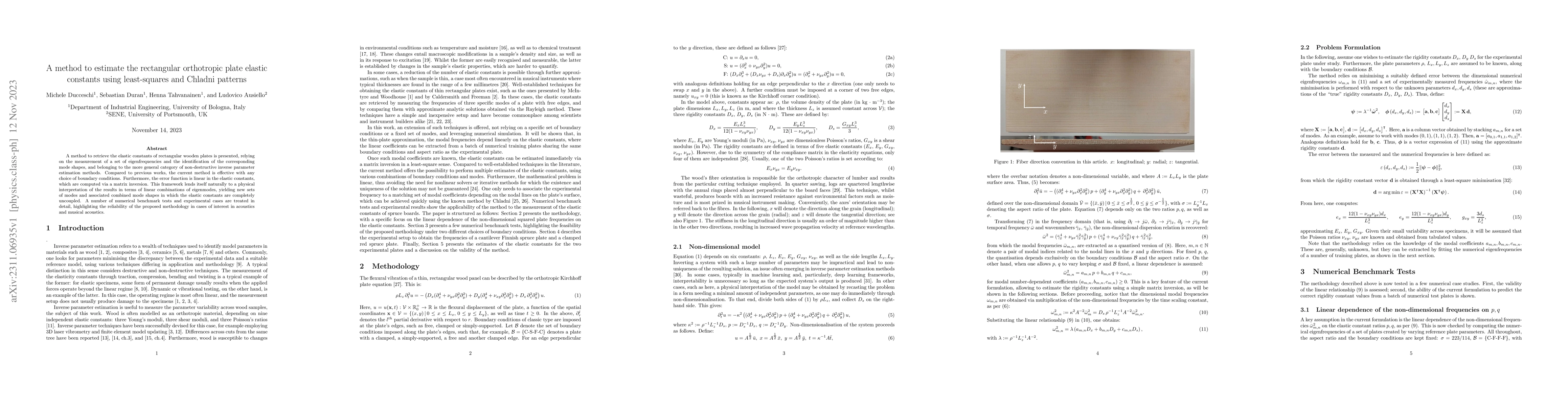 Thumbnail for A method to estimate the rectangular orthotropic plate elastic constants
  using least-squares and Chladni patterns