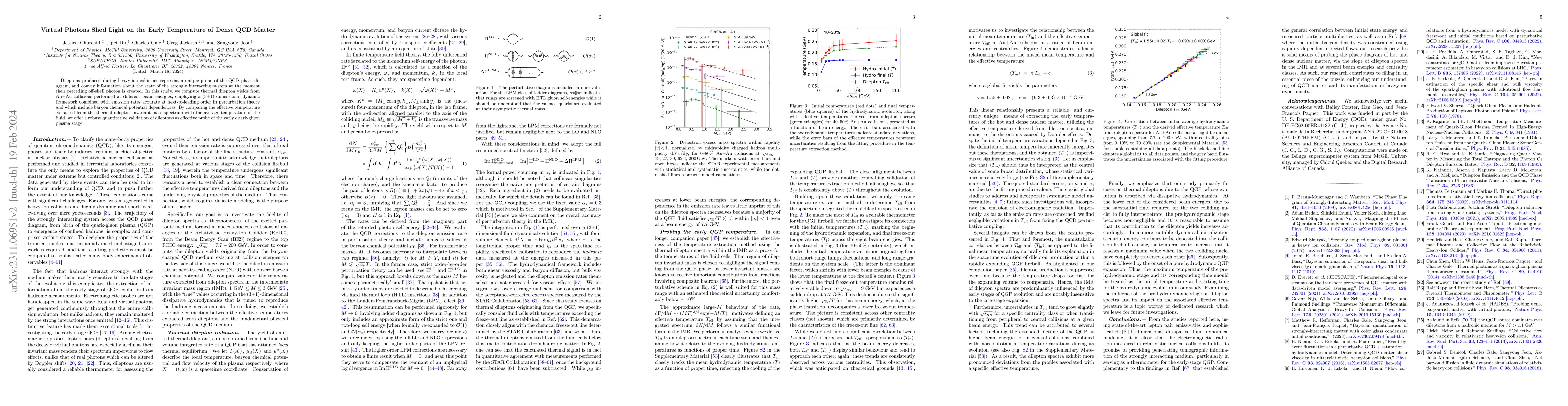 Thumbnail for Virtual Photons Shed Light on the Early Temperature of Dense QCD Matter