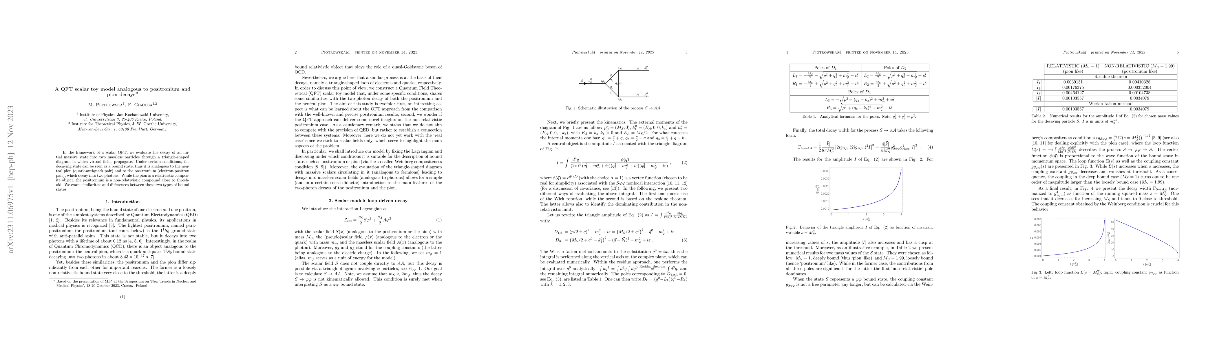 Thumbnail for A QFT scalar toy model analogous to positronium and pion decays