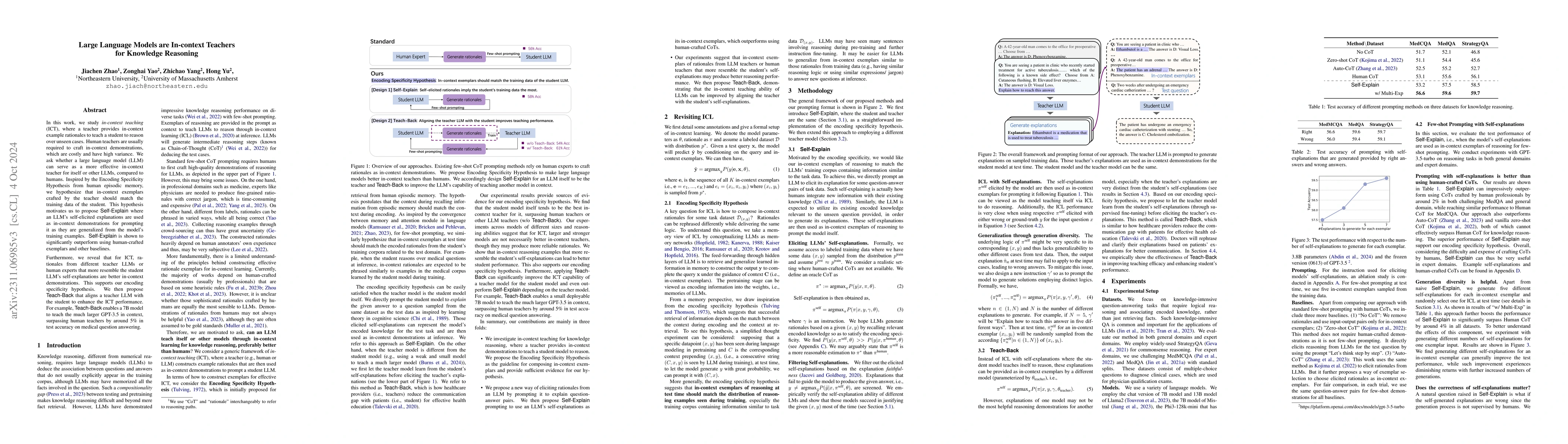 Thumbnail for Large Language Models are In-context Teachers for Knowledge Reasoning