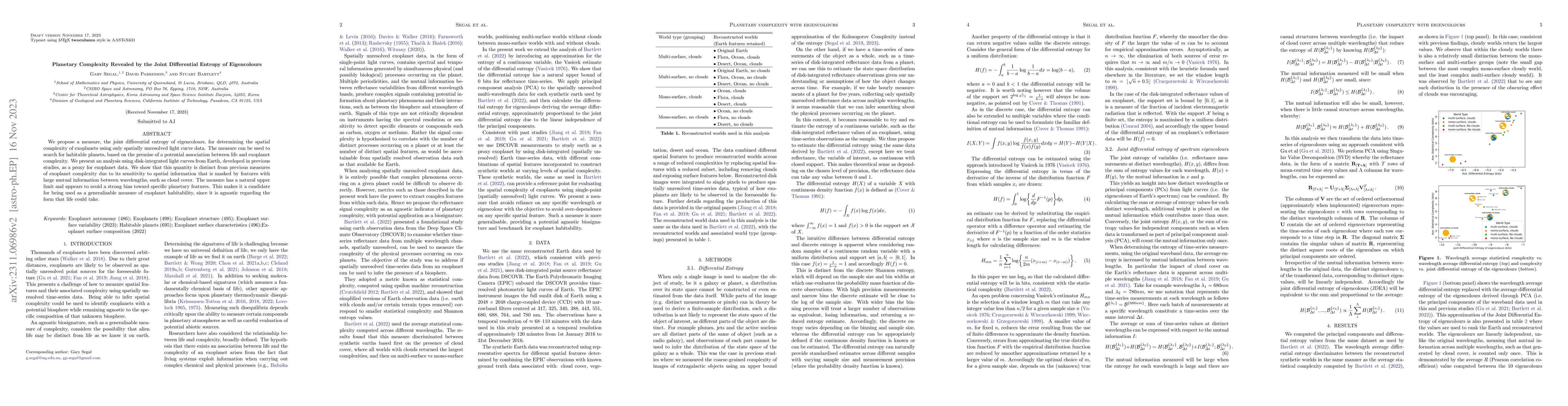 Thumbnail for Planetary Complexity Revealed by the Joint Differential Entropy of
  Eigencolours