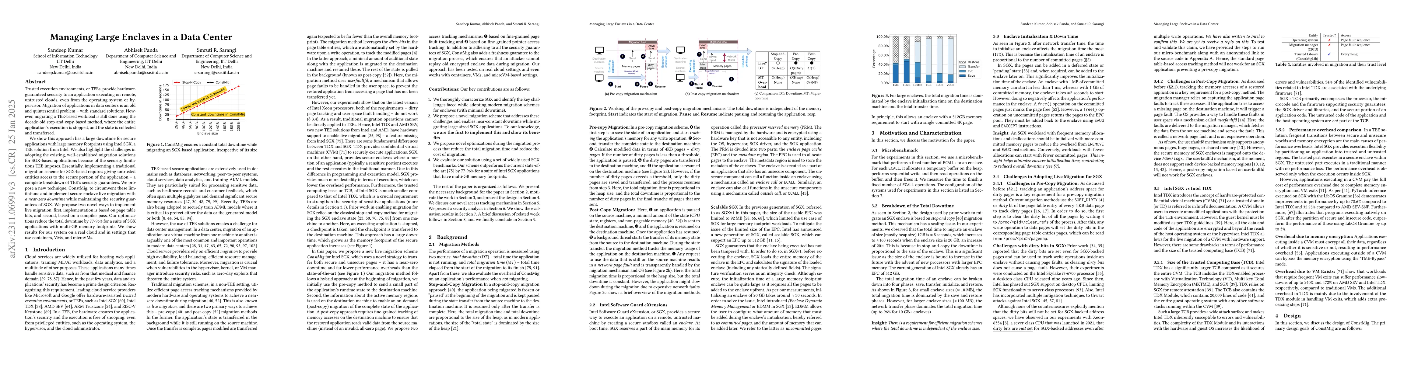 Thumbnail for Managing Large Enclaves in a Data Center