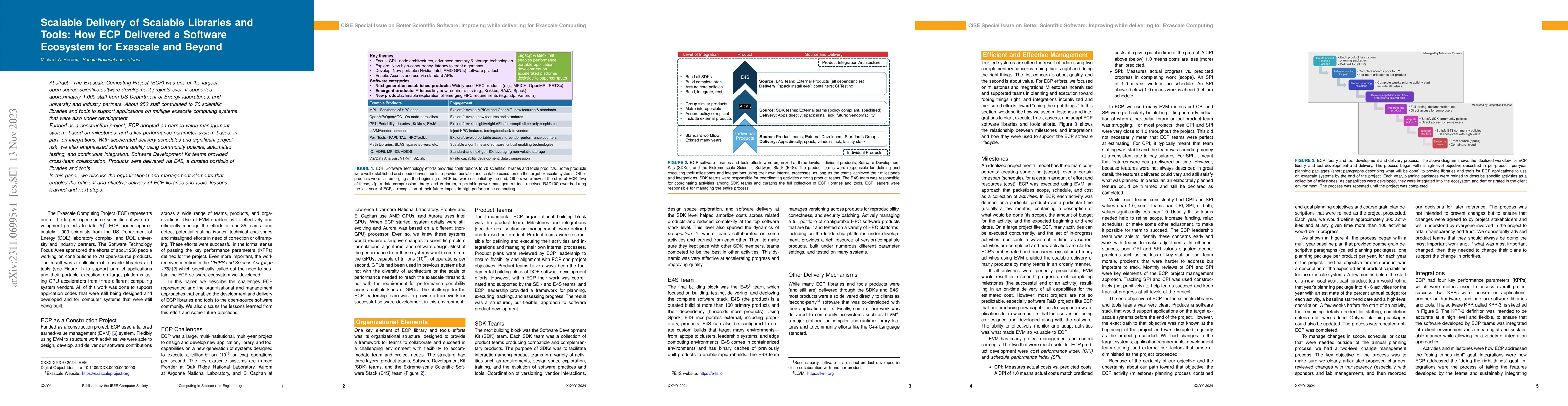 Thumbnail for Scalable Delivery of Scalable Libraries and Tools: How ECP Delivered a
  Software Ecosystem for Exascale and Beyond