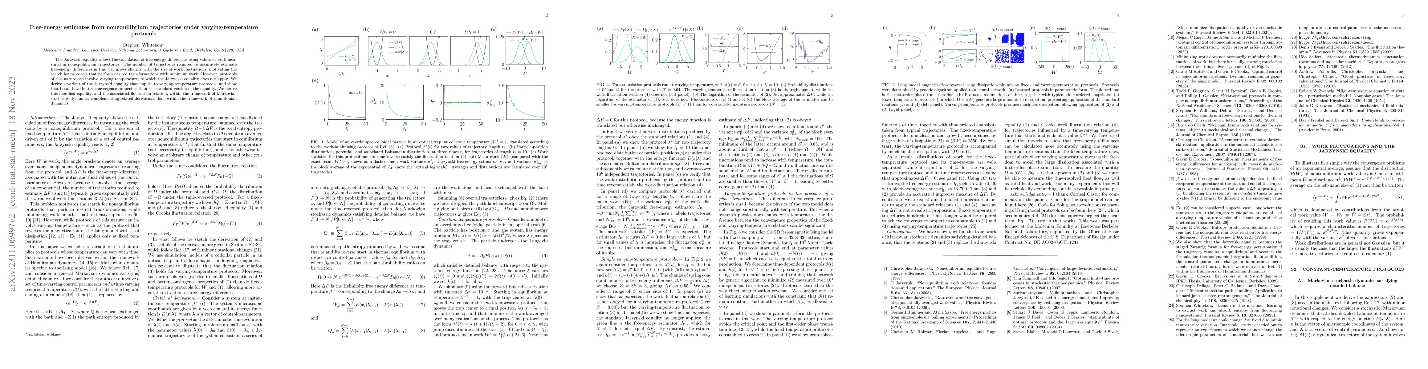 Thumbnail for Free-energy estimates from nonequilibrium trajectories under
  varying-temperature protocols