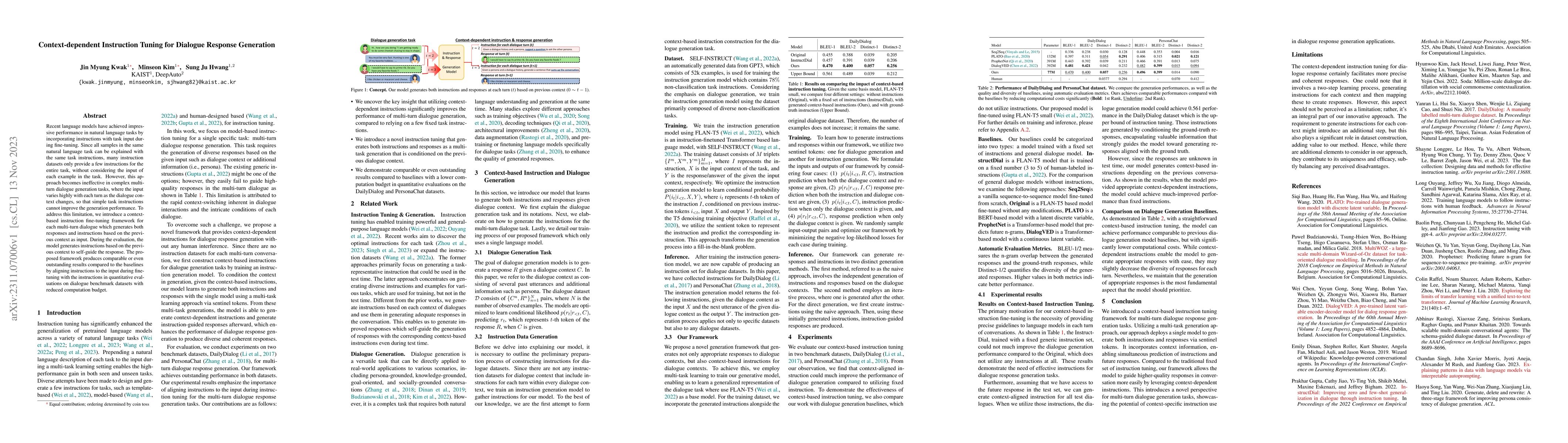 Thumbnail for Context-dependent Instruction Tuning for Dialogue Response Generation