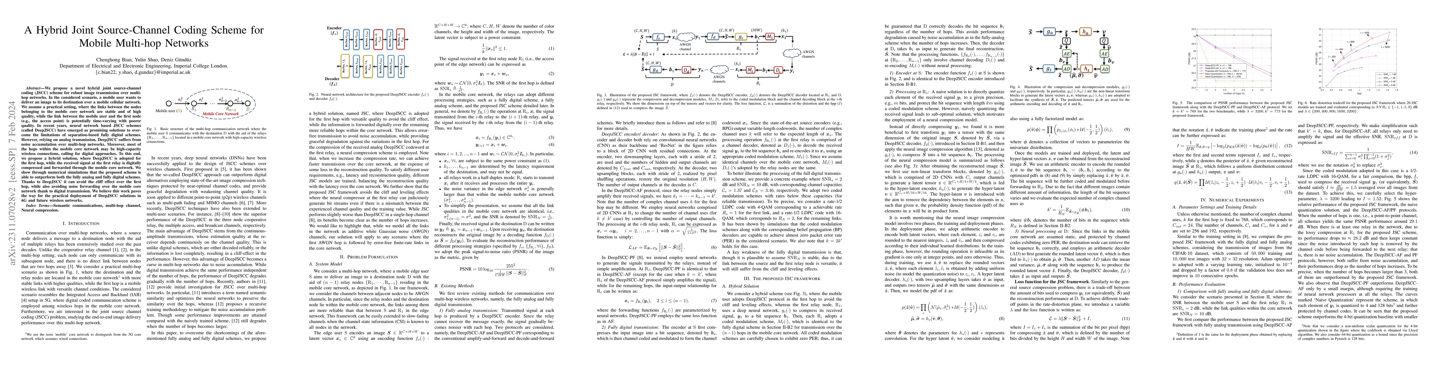 Thumbnail for A Hybrid Joint Source-Channel Coding Scheme for Mobile Multi-hop
  Networks
