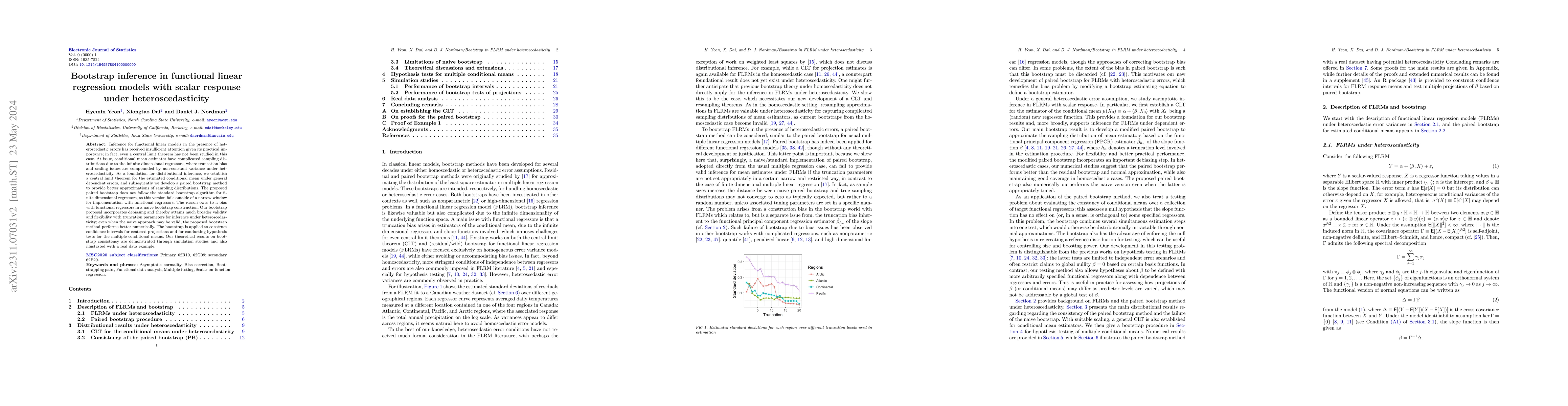 Thumbnail for Bootstrap inference in functional linear regression models with scalar
  response under heteroscedasticity