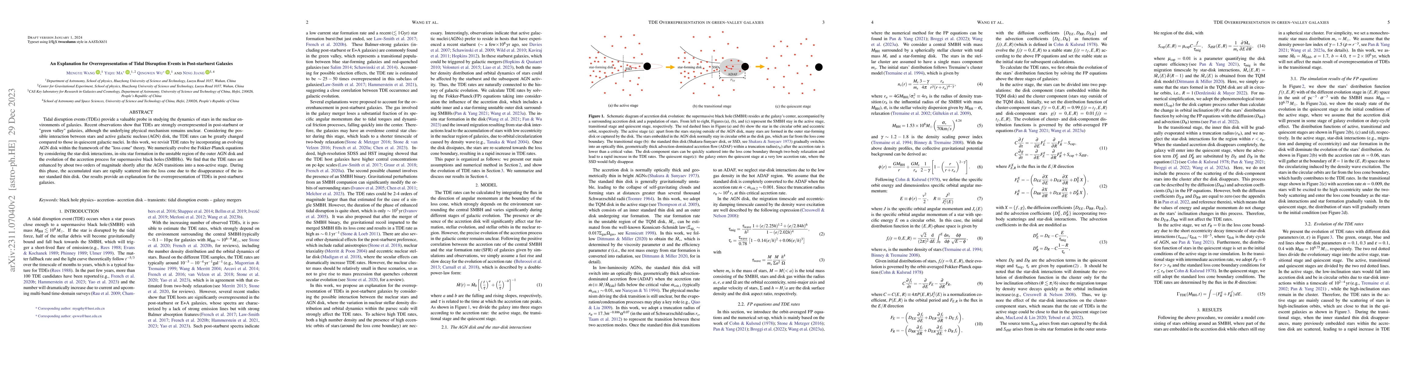 Thumbnail for An Explanation for Overrepresentation of Tidal Disruption Events in
  Post-starburst Galaxies