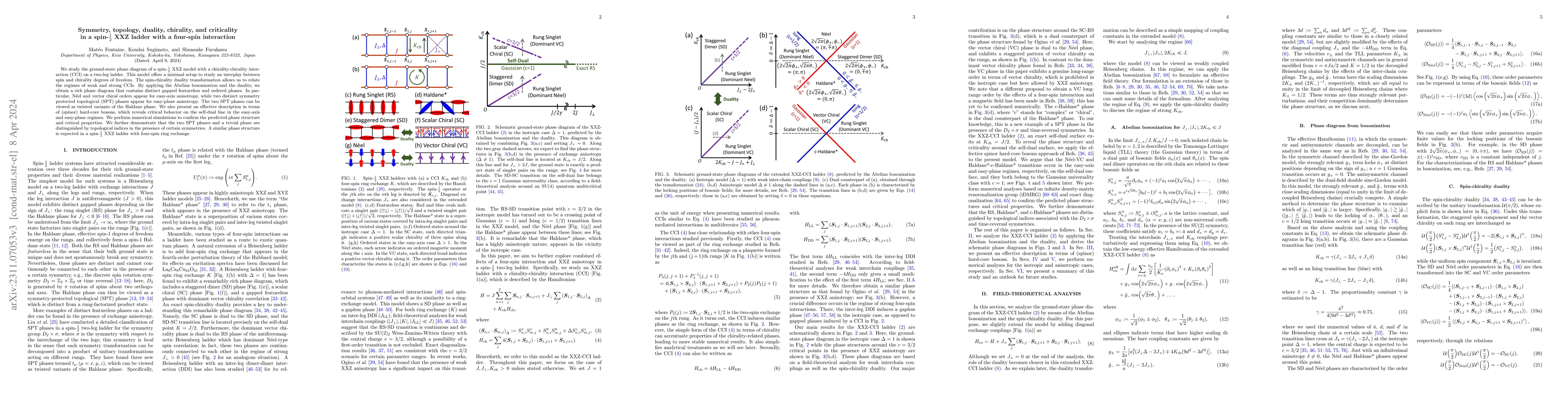 Thumbnail for Symmetry, topology, duality, chirality, and criticality in a spin-1/2
  XXZ ladder with a four-spin interaction