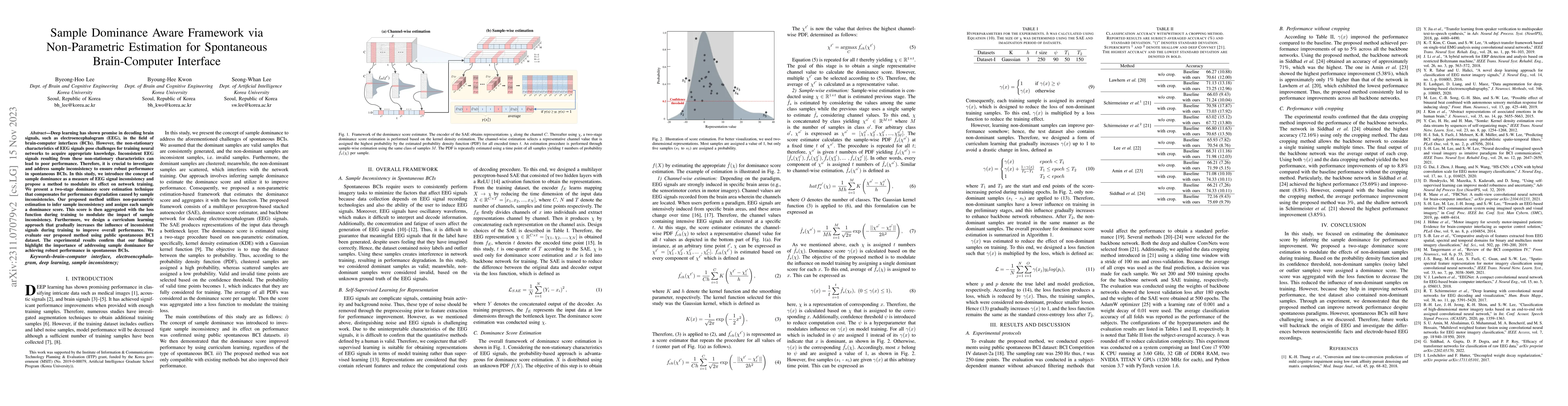 Thumbnail for Sample Dominance Aware Framework via Non-Parametric Estimation for
  Spontaneous Brain-Computer Interface