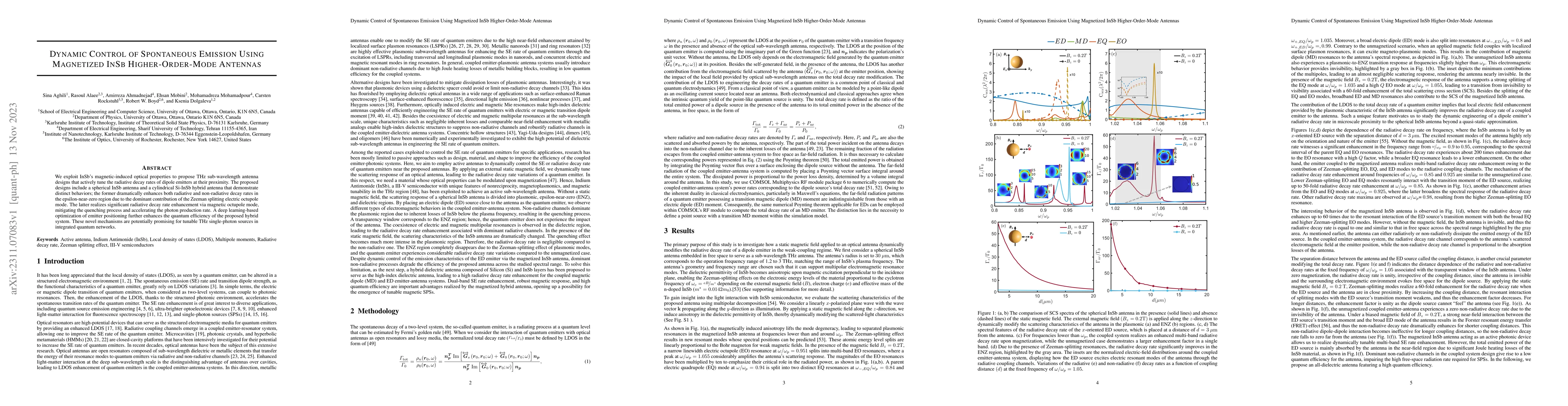 Thumbnail for Dynamic Control of Spontaneous Emission Using Magnetized InSb
  Higher-Order-Mode Antennas