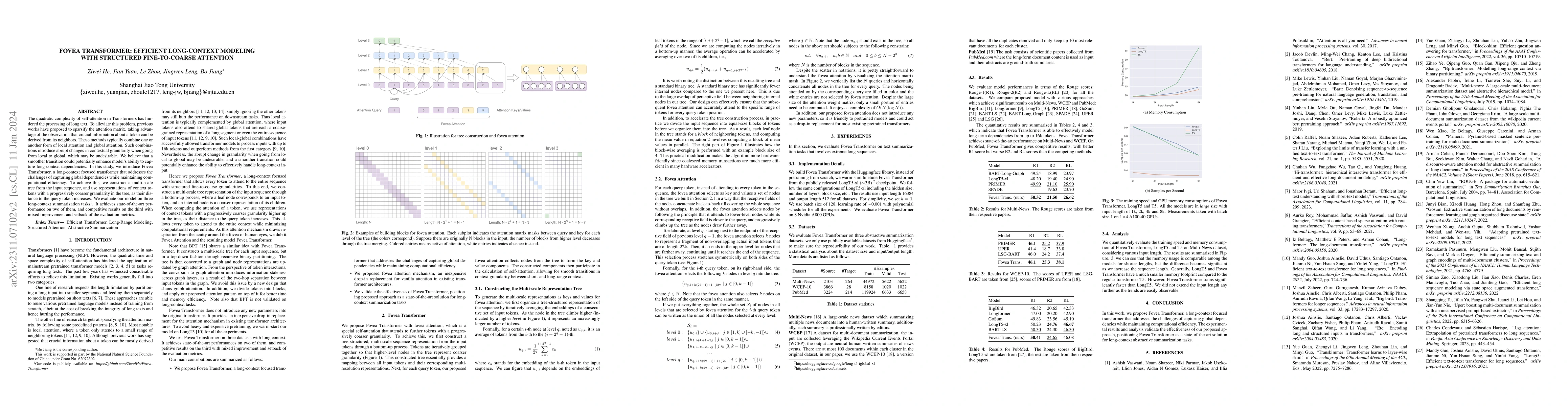 Thumbnail for Fovea Transformer: Efficient Long-Context Modeling with Structured
  Fine-to-Coarse Attention