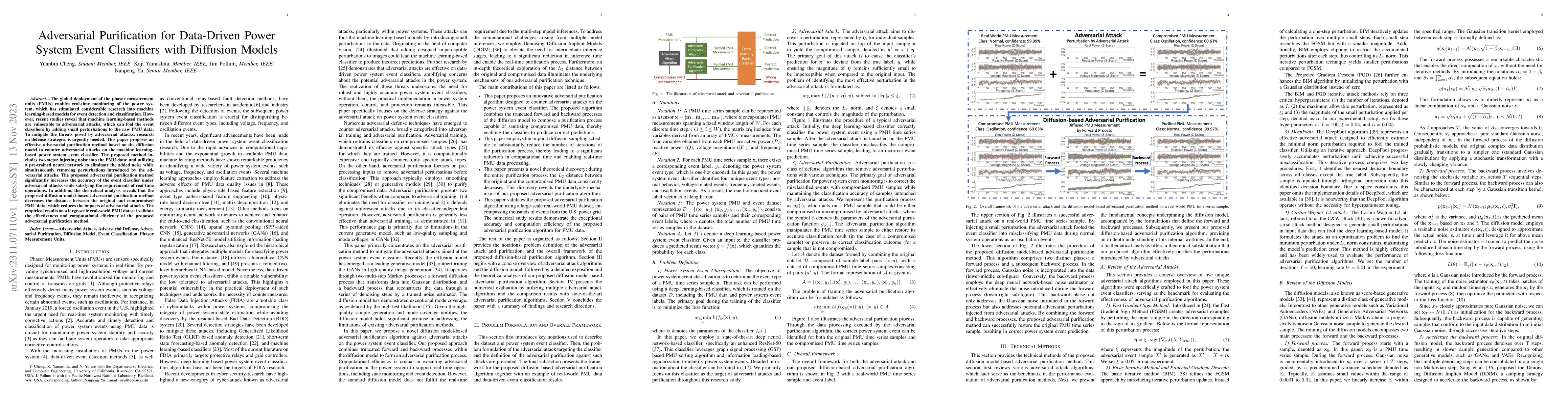Thumbnail for Adversarial Purification for Data-Driven Power System Event Classifiers
  with Diffusion Models