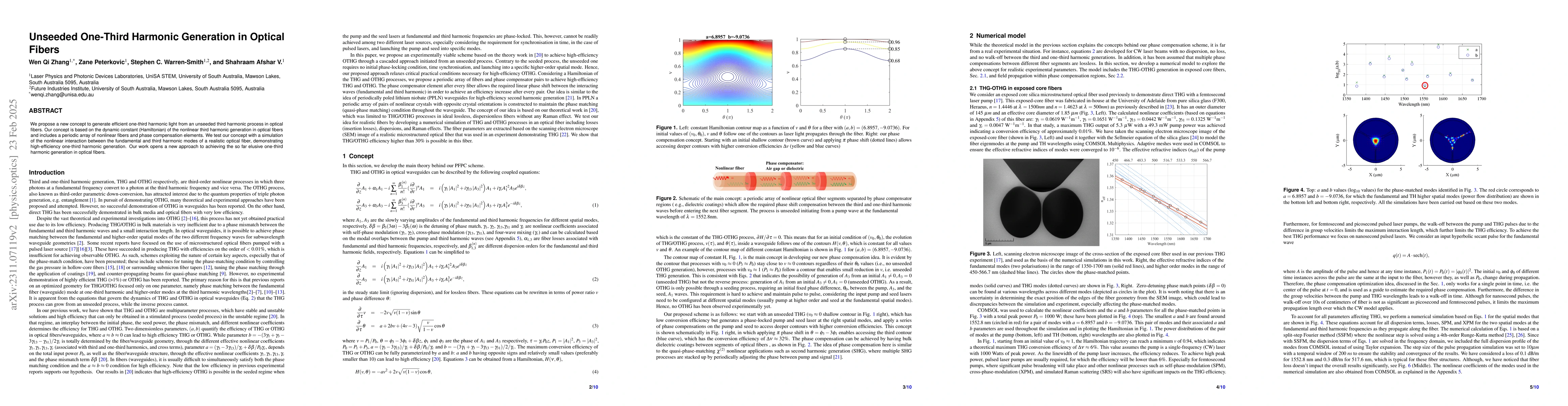Thumbnail for Unseeded One-Third Harmonic Generation in Optical Fibers