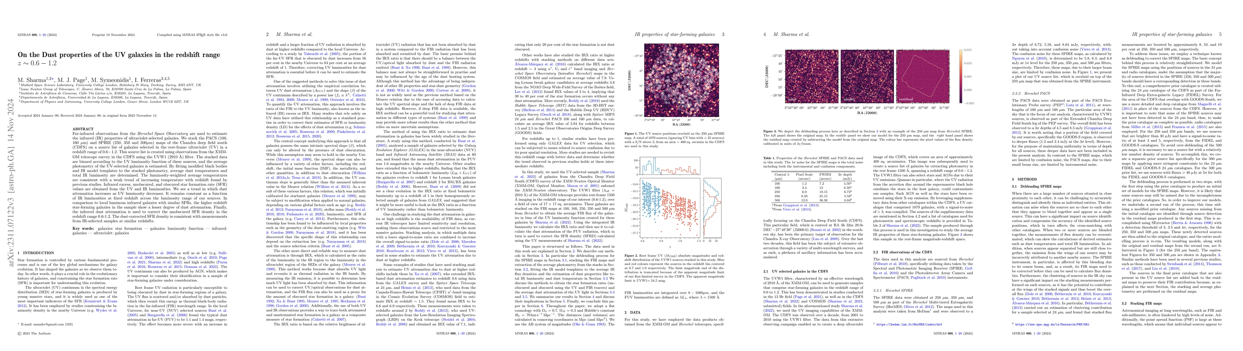 Thumbnail for On the Dust properties of the UV galaxies in the redshift range $z \sim
  0.6-1.2$