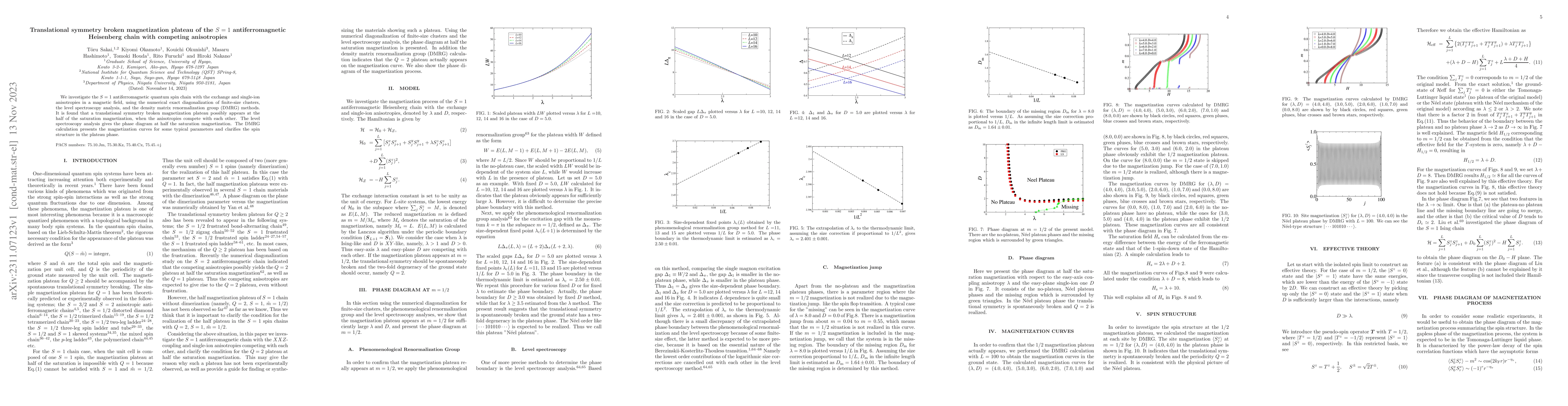 Thumbnail for Translational symmetry broken magnetization plateau of the S=1
  antiferromagnetic Heisenberg chain with competing anisotropies