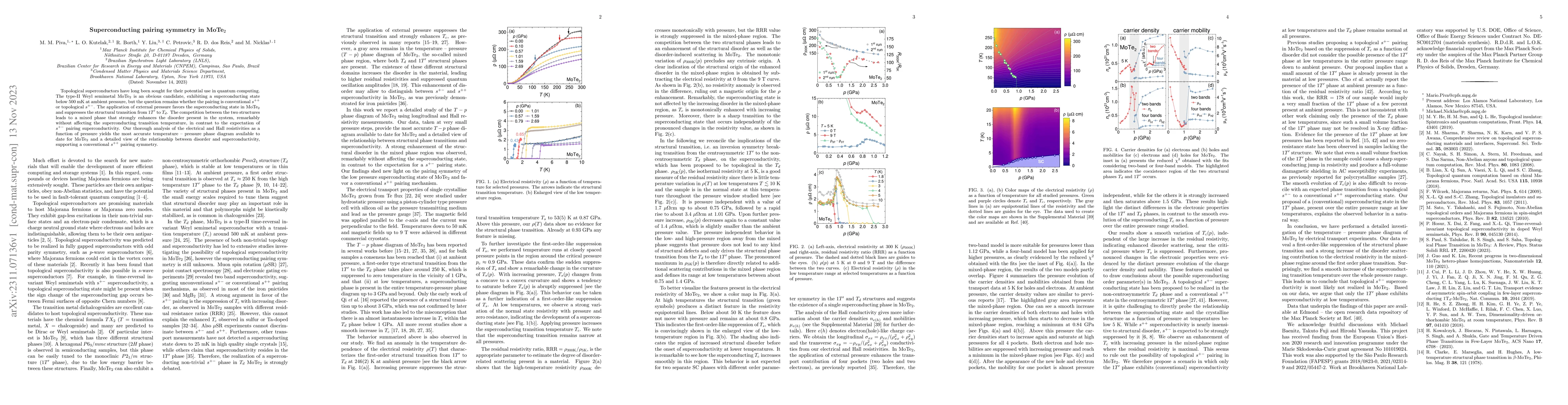 Thumbnail for Superconducting pairing symmetry in MoTe$_{2}$
